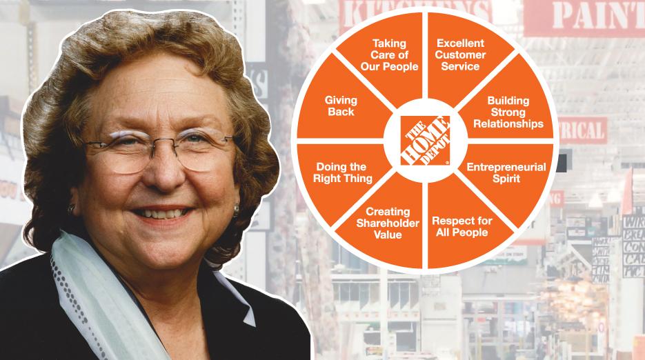 Faye Wilsone的照片;家得宝(Home Depot)。