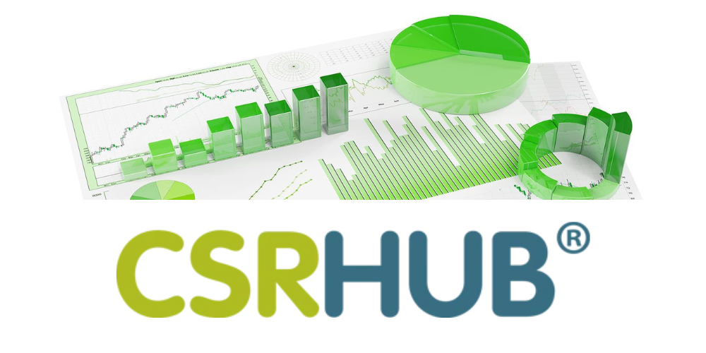 金博宝手机版网页可持续性评分-CSRHub
